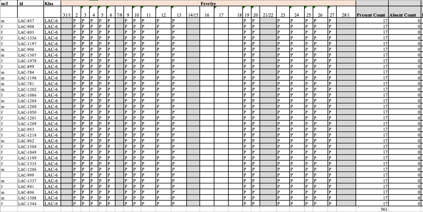 Attendance | 2026 | Feb | L'acul | 6th Grade